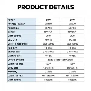 Energy-saving outdoor IP65 solar street light led road lighting 200W400w street light