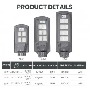 Commercial Waterproof IP65 Aluminum Smd 60w 120w 180w Integrated Outdoor All In One Led Solar Street Light