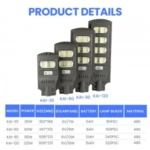 Cheapest Price for Garden Road Home IP65 Radar Sensor Integrated Solar Street Light 30W 50W 100W 150W