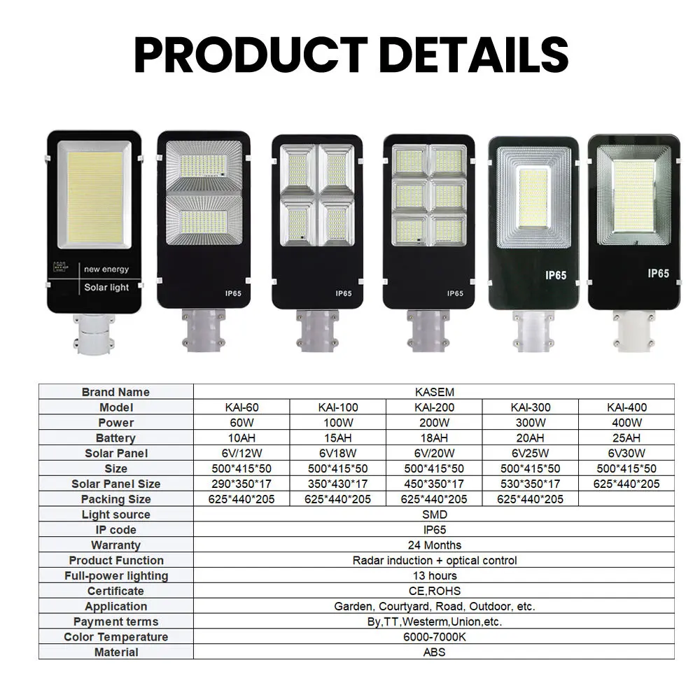 OEM Factory for Defiant Solar Motion Security Light - Hot selling solar street lamp sola light – Kasem detail pictures