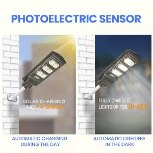 Cheapest Price for Garden Road Home IP65 Radar Sensor Integrated Solar Street Light 30W 50W 100W 150W