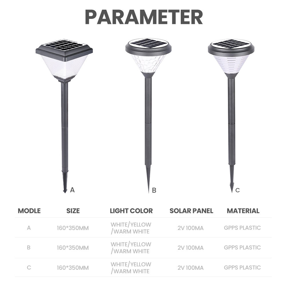 Top Suppliers Solar Panel Security Light - garden light led solar landscape lighting spike outdoor patio light – Kasem