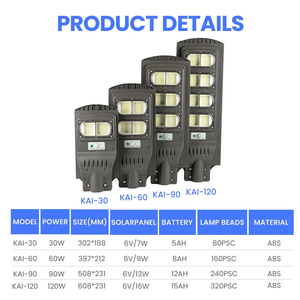 PriceList for Solar Led Security Light - Cheapest Price for Garden Road Home IP65 Radar Sensor Integrated Solar Street Light 30W 50W 100W 150W – Kasem detail pictures