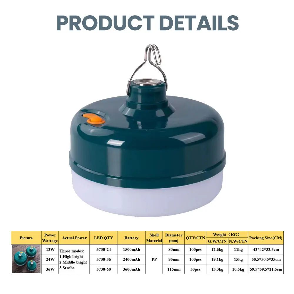 Excellent quality Ksr Downlights - 36W Rechargeable LED Bulb Lamp USB Charge Lantern Portable Emergency Night Market Light Outdoor Camping Home – Kasem