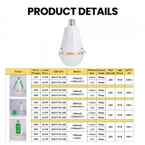 Portable Cordless Charging Emergency Bulb Recharge Bulb Emerg Led Lights With Battery Batteries