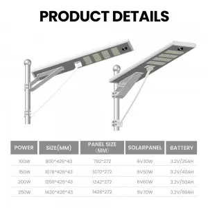 Factory wholesale Everlite Customize Modular 1000W 800W 400W 150W LED Flood Light