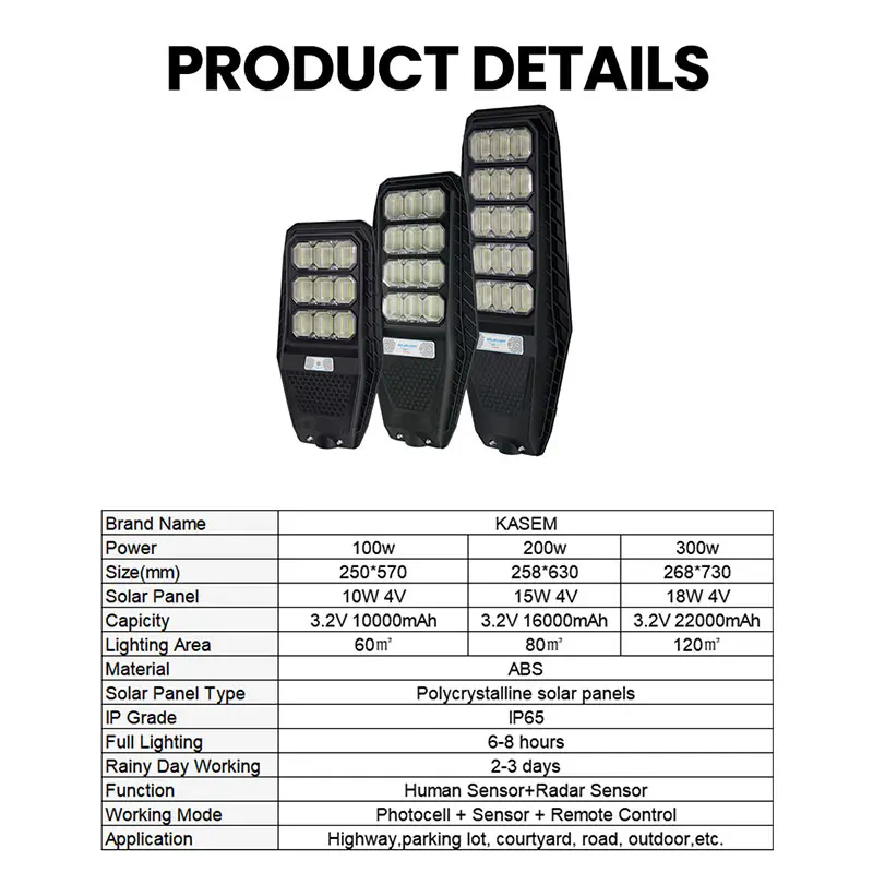 100% Original Factory Solar Light With Panel - Integrated High Brightness High Brightness 100W 200W 300W Outdoor All In One Led Solar Street Light – Kasem detail pictures