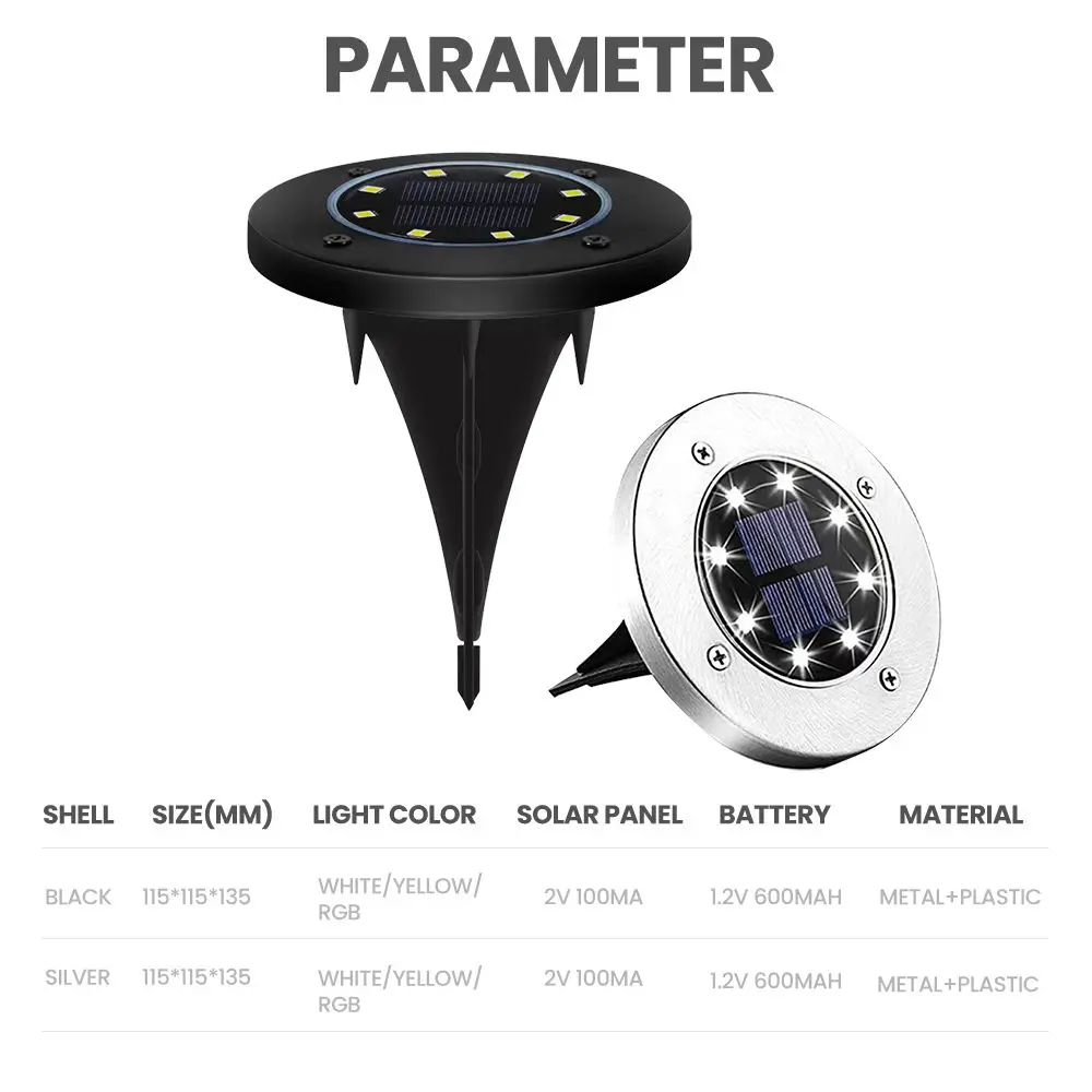 Short Lead Time for Outdoor Solar Security Lights With Motion Sensor - Solar Ground Lights 8 LED Solar Garden Lights Waterproof Outdoor Solar Disk Lights for Pathway Yard Walkway Patio Lawn Path – Kasem detail pictures