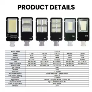 Hot selling solar street lamp sola light