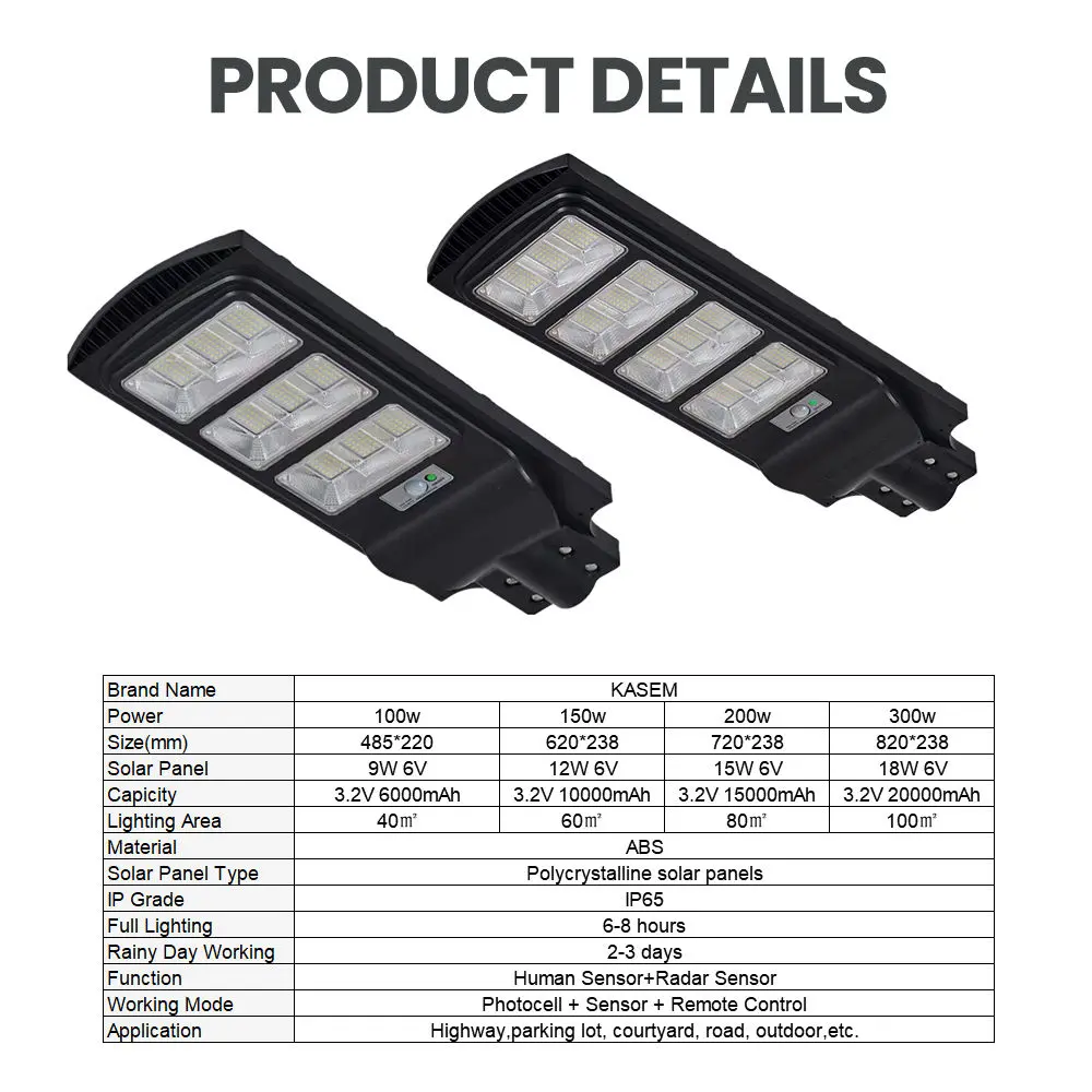 Factory wholesale Unusual Solar Garden Lights - Outdoor Solar Street Light, LED Solar Powered Parking Lot Lamp with Motion Sensor 6000K, Dusk to Dawn, Timer Switch – Kasem detail pictures