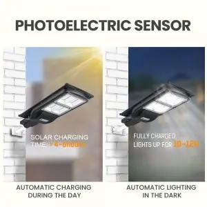 Commercial Waterproof IP65 Aluminum Smd 60w 120w 180w Integrated Outdoor All In One Led Solar Street Light