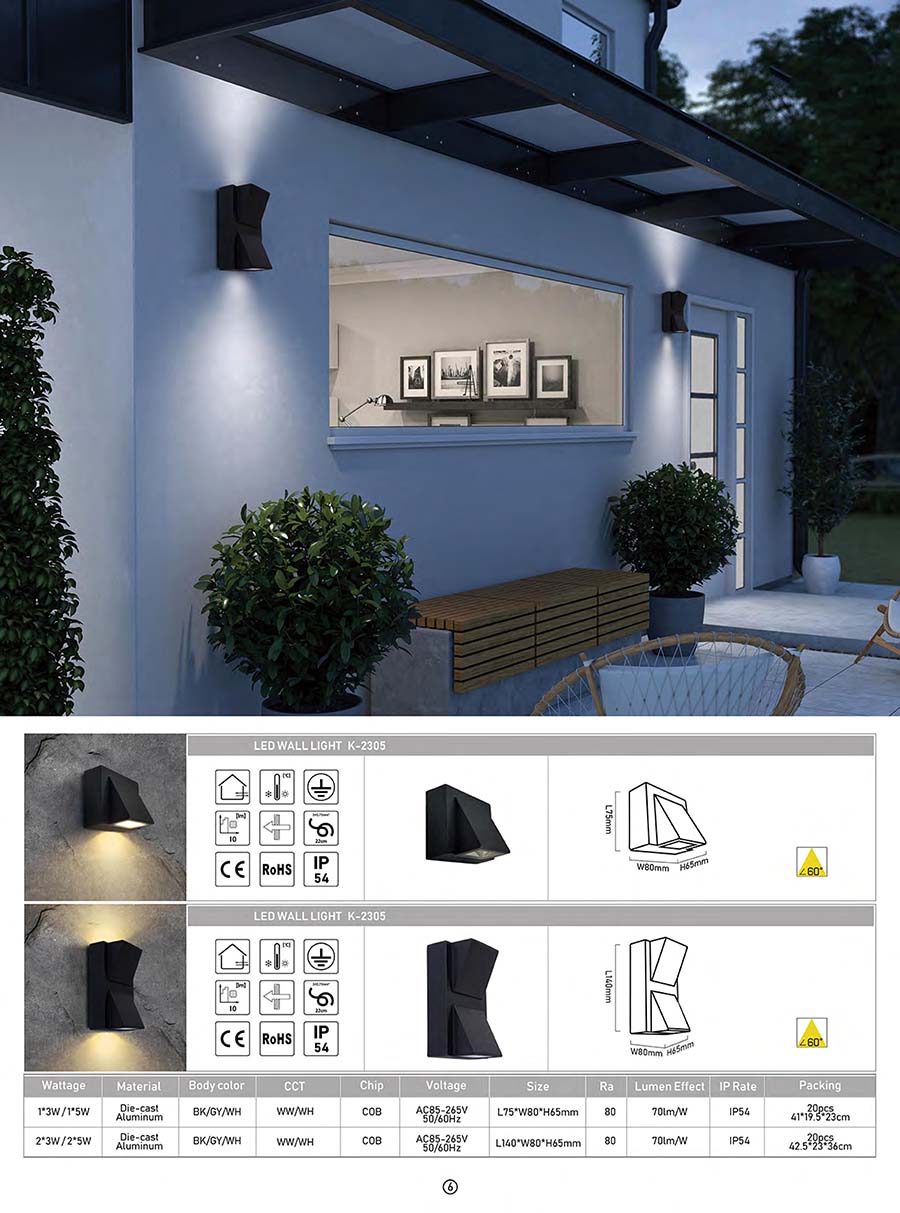 Size Specification (2)