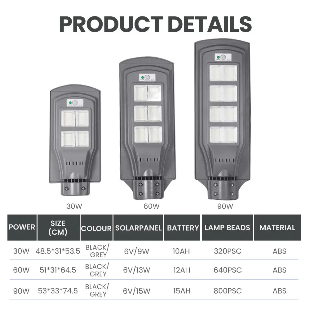 Hot-selling Solar Security Light With Motion Sensor - Commercial Waterproof IP65 Aluminum Smd 60w 120w 180w Integrated Outdoor All In One Led Solar Street Light – Kasem detail pictures